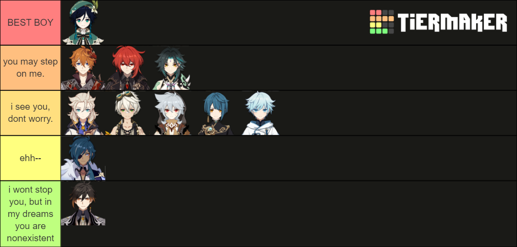 Genshin Husbando tierlist Tier List (Community Rankings) - TierMaker