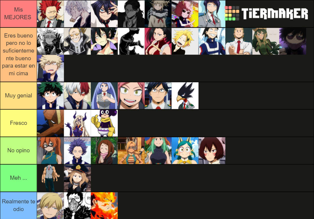 BNHA Characters (well some) Tier List (Community Rankings) - TierMaker