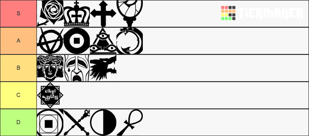 Vampire the Masquerade V5 Clans Tier List (Community Rankings) - TierMaker