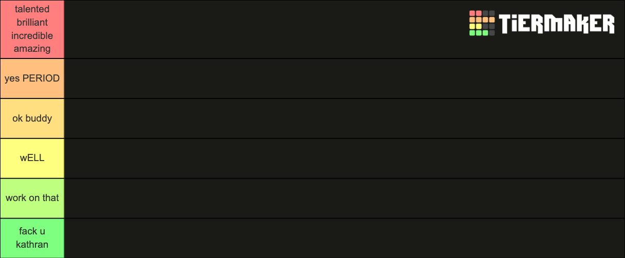 wii games Tier List Rankings) TierMaker