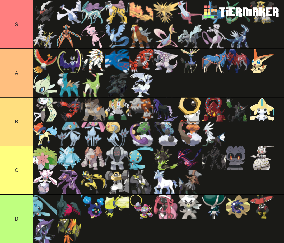 All Legendaries Tier List (Community Rankings) - TierMaker