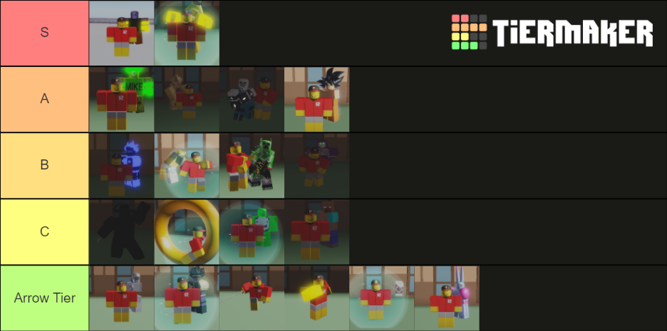 stand-tier-list-community-rankings-tiermaker