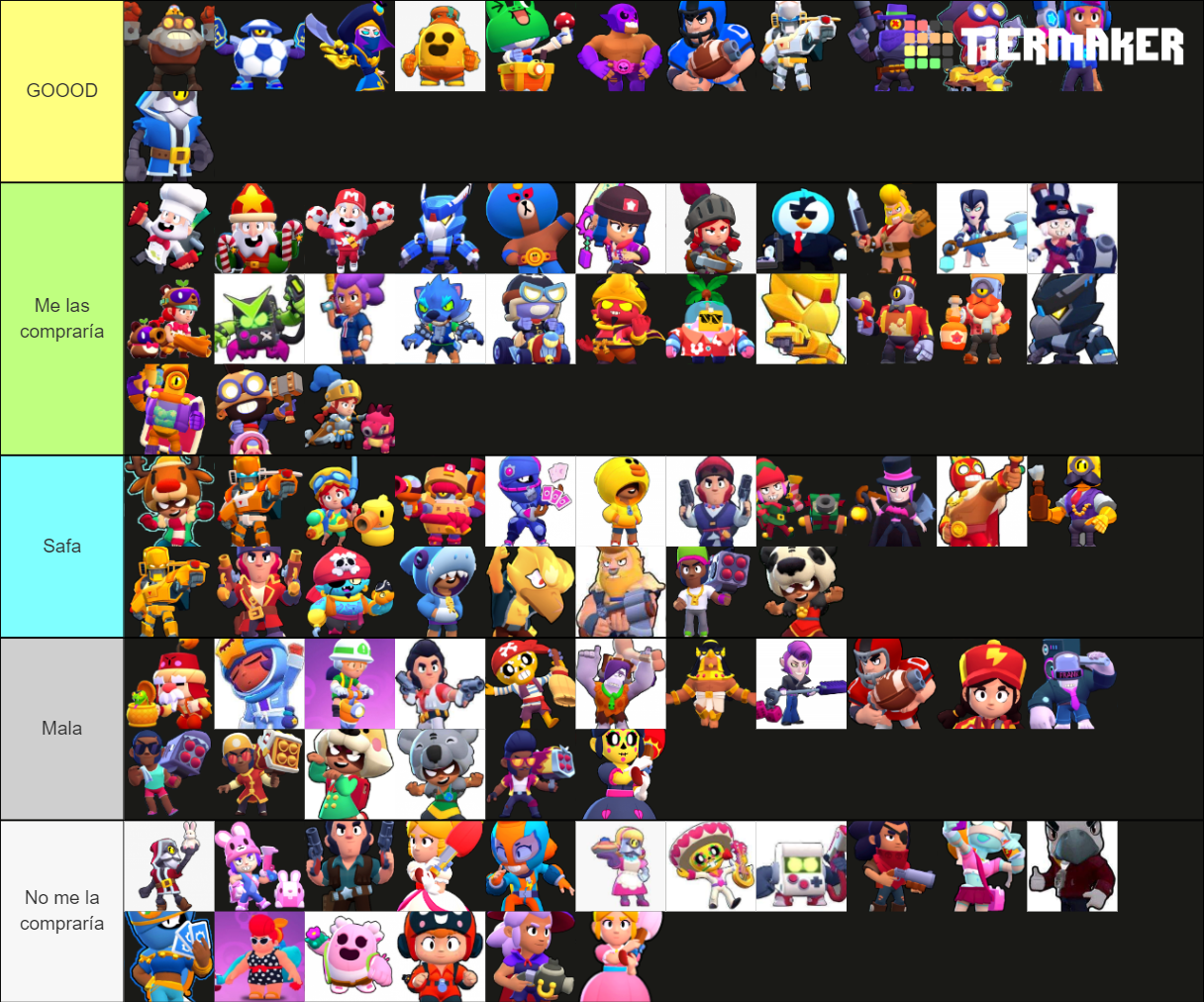 Brawl Stars Skins de Jean Piero Tier List (Community Rankings) - TierMaker