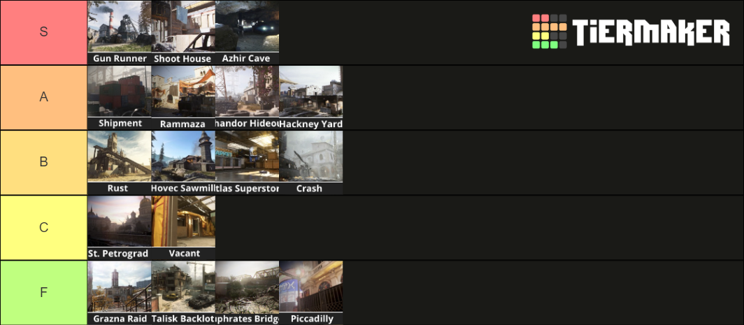 Modern Warfare Multiplayer Map Tier List (Community Rankings) - TierMaker