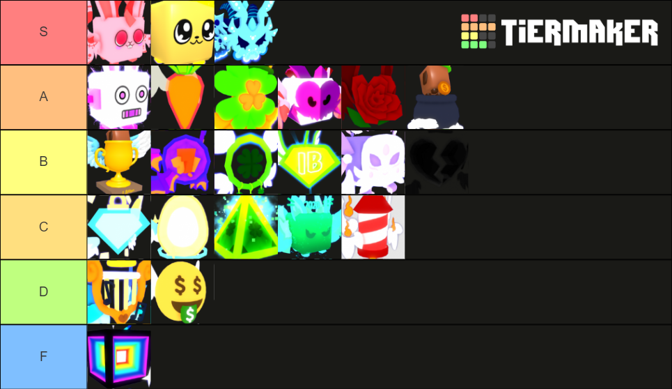 Best New BGS Secret Pets (2021) Tier List Rankings) TierMaker