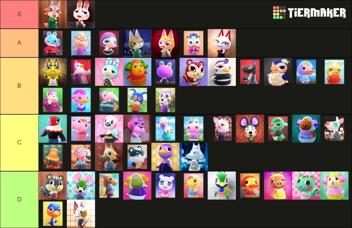 ACNH Snooty Villagers Tier List (Community Rankings) - TierMaker