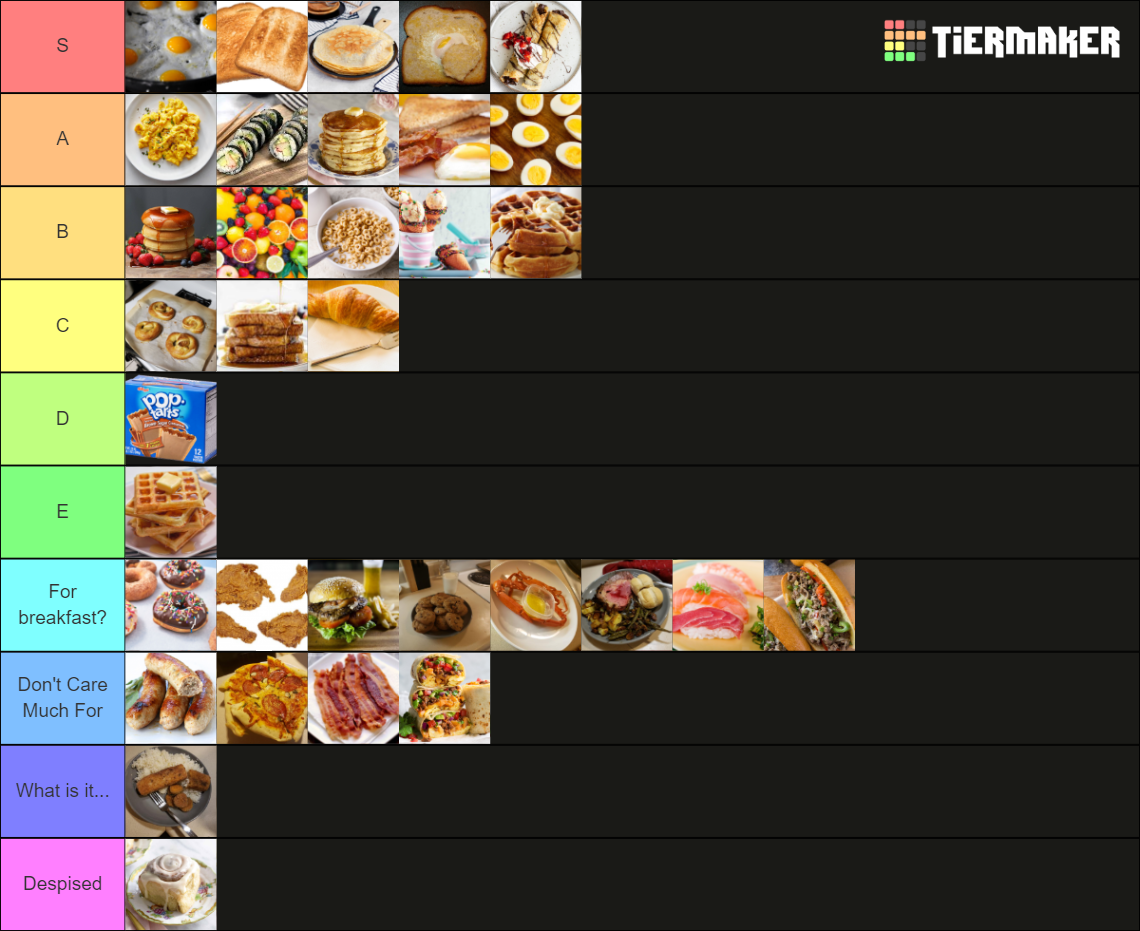 The Ultimate Breakfast Food Tier List Rankings) TierMaker
