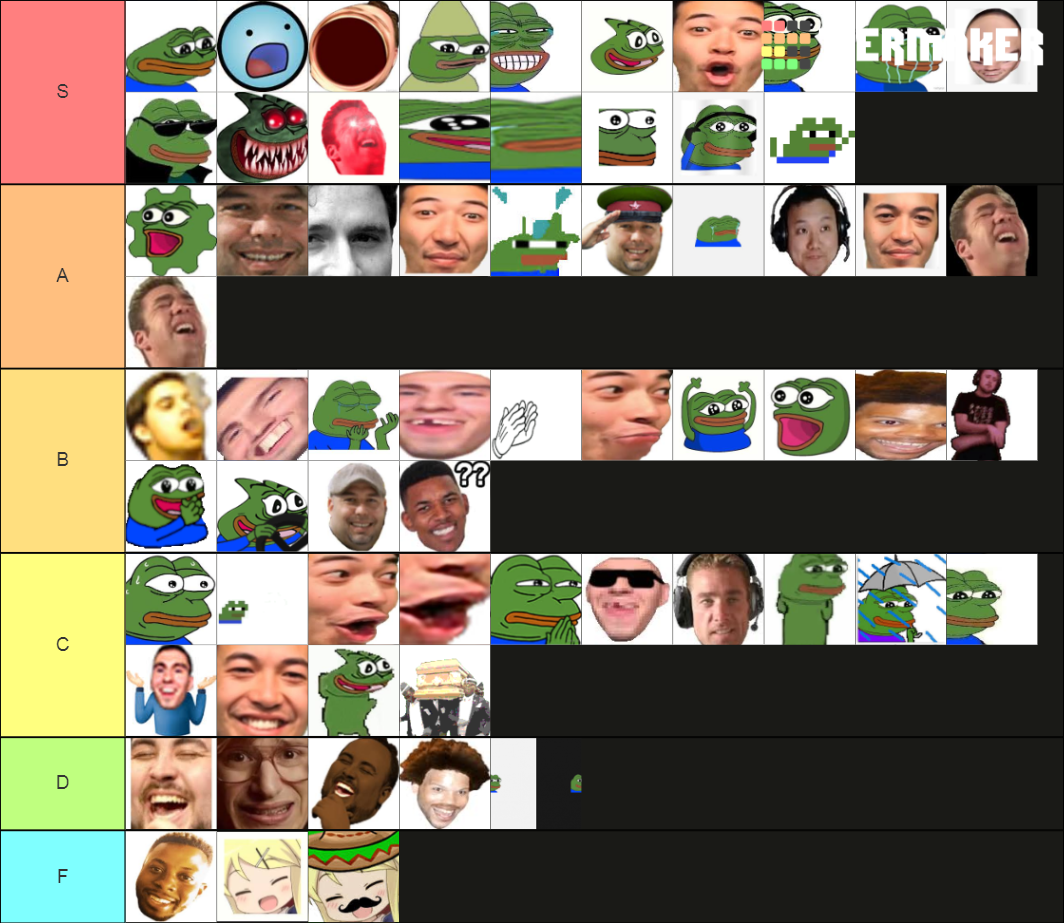 bttv-emotes-tier-list-community-rankings-tiermaker