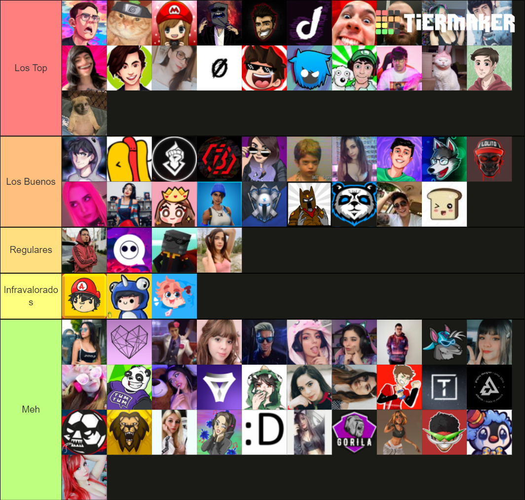 STREAMERS HISPANOS Tier List Rankings) TierMaker