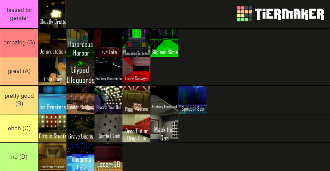 Sacrifice Sanctuary Challenges Tier List (Community Rankings) - TierMaker