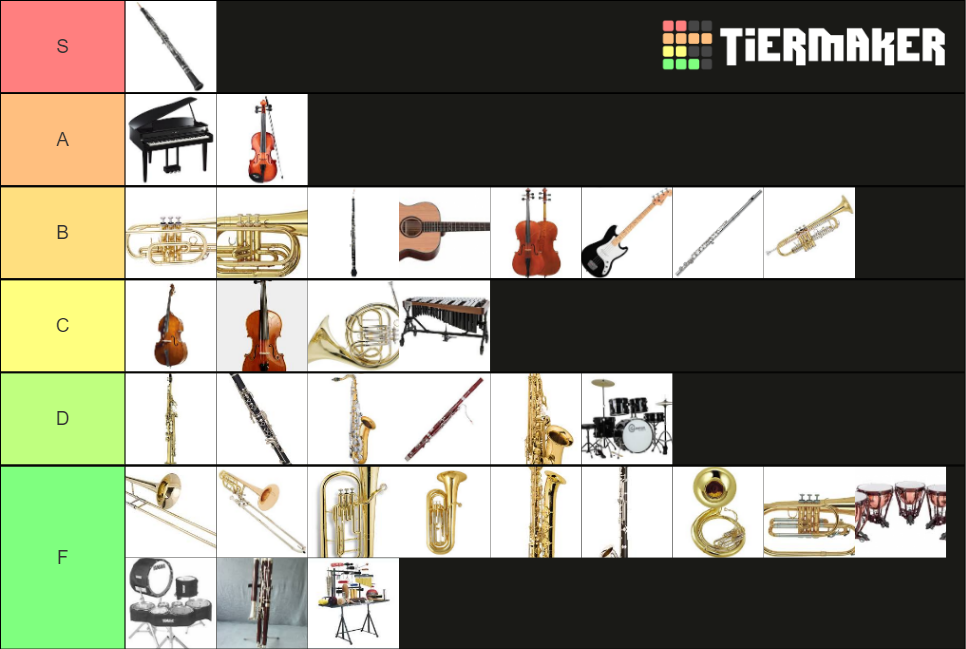 Instrument Tier List Rankings) TierMaker