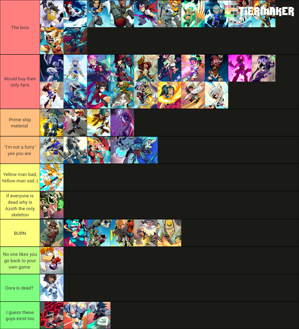 Brawlhalla Characters Tier List Rankings) TierMaker