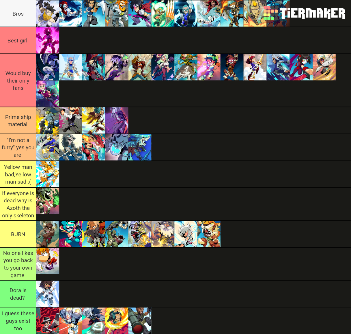 Brawlhalla Characters Tier List Rankings) TierMaker