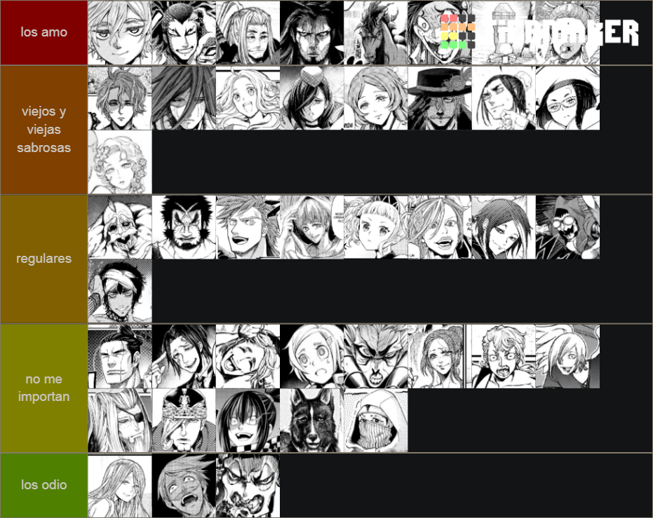 Shuumatsu No Valkyrie Personajes Tier List (community Rankings) - Tiermaker