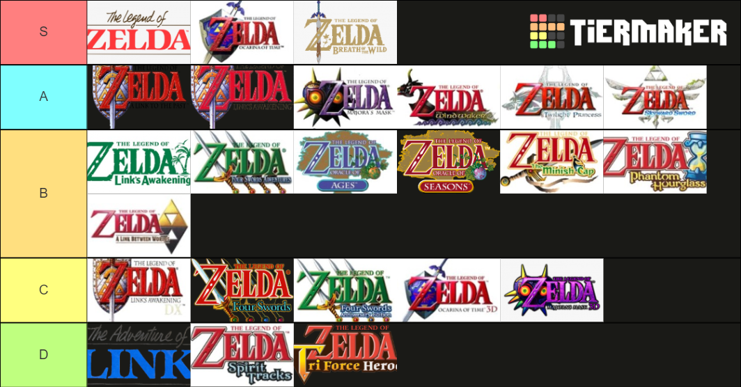 The Legend of Zelda Tier List (Community Rankings) - TierMaker