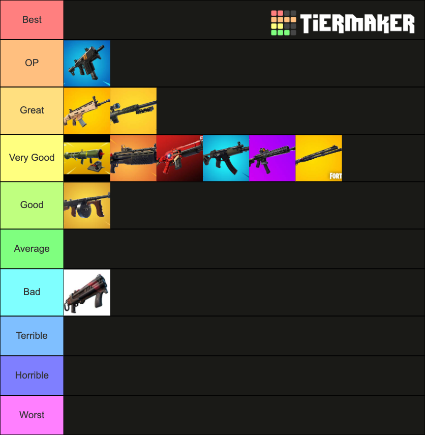 Ranking Every Fortnite Gun Ever In Br Tier List Community Rankings