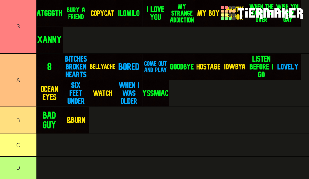billie eilish songs Tier List Rankings) TierMaker