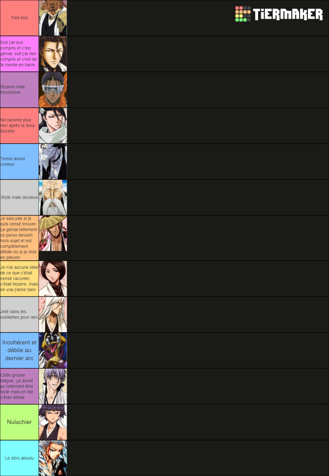 Bleach 13 Captains Tier List Rankings) TierMaker