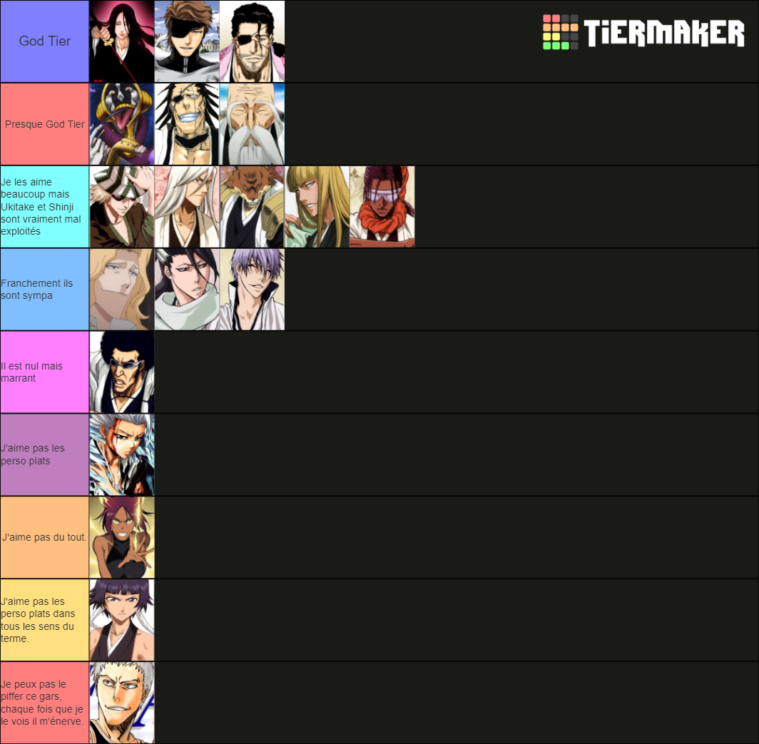 Bleach All Captains Tier List Rankings) TierMaker