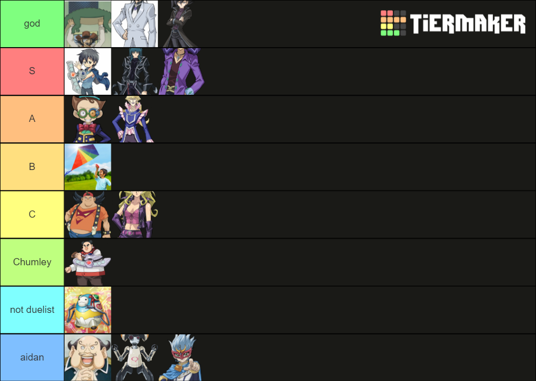 yugioh bestest Everest Tier List (Community Rankings) - TierMaker