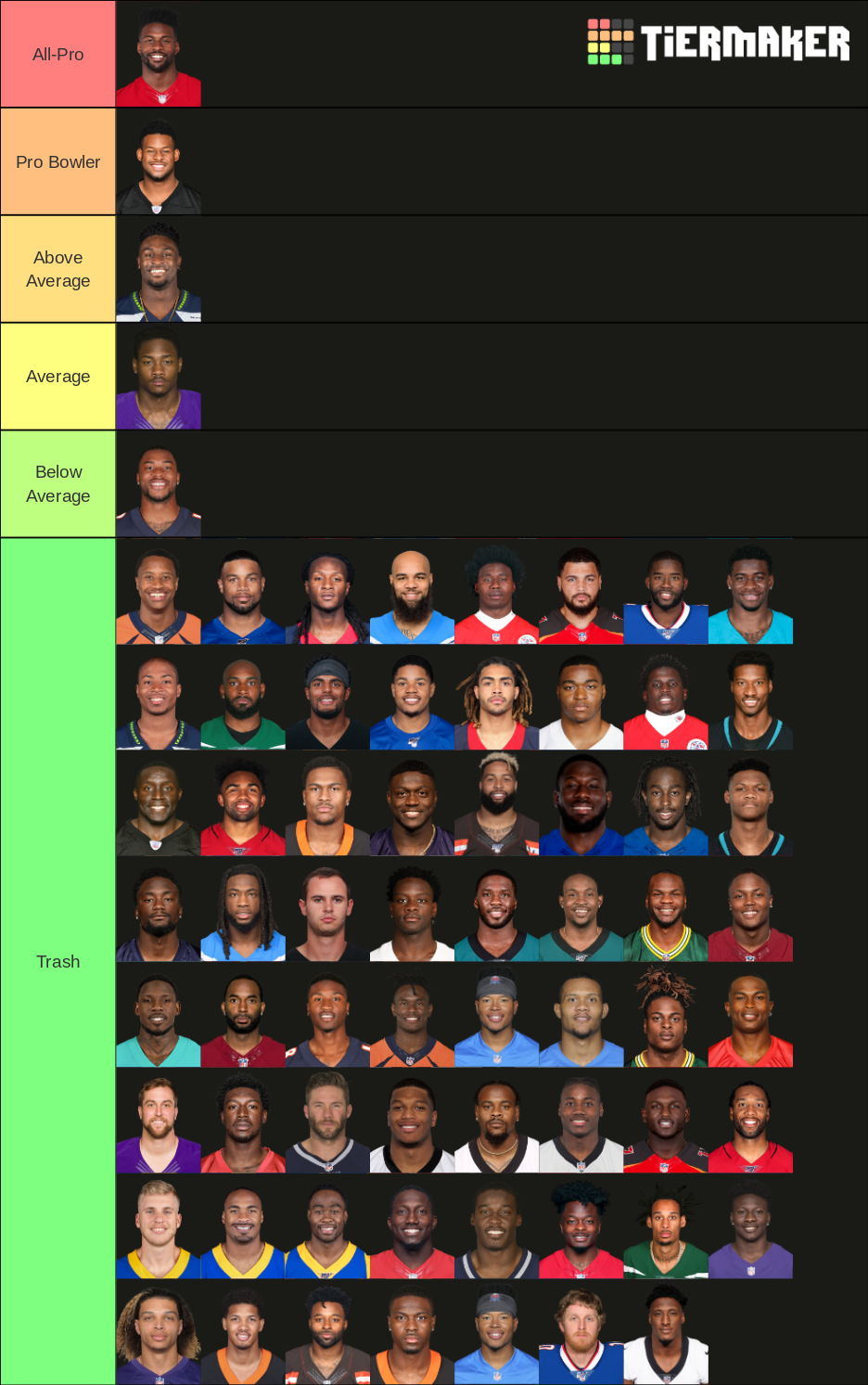 NFL Wide Receivers (201920) Tier List Rankings) TierMaker