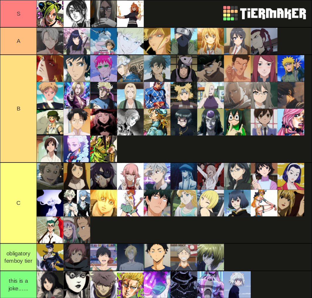 *hole emoji* *blind girl emoji* Tier List Rankings) TierMaker