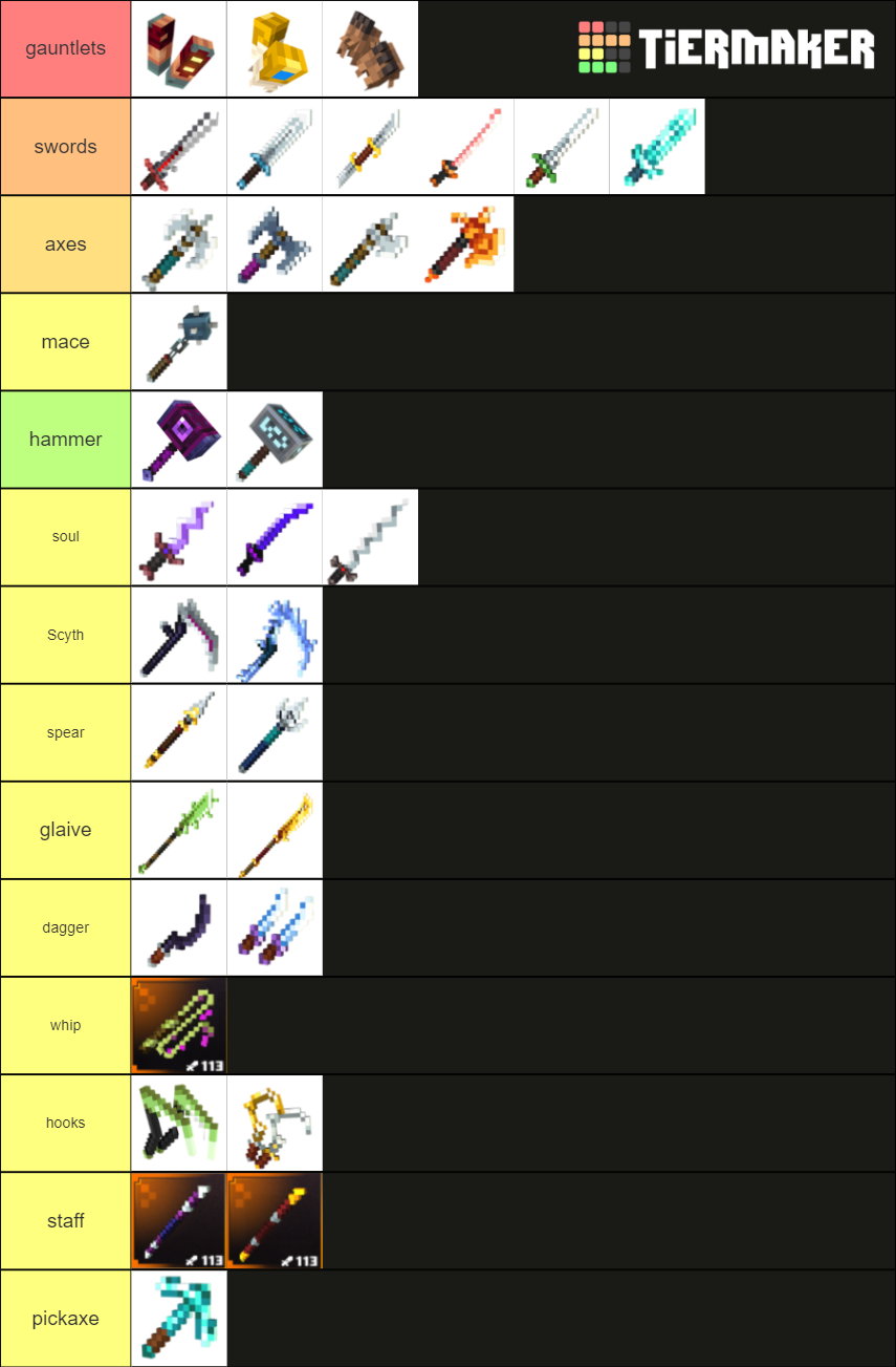 Minecraft Dungeons Weapon Tier List (Community Rankings) - TierMaker