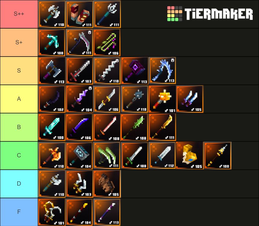 Minecraftdungeons unique weapons Tier List (Community Rankings) - TierMaker