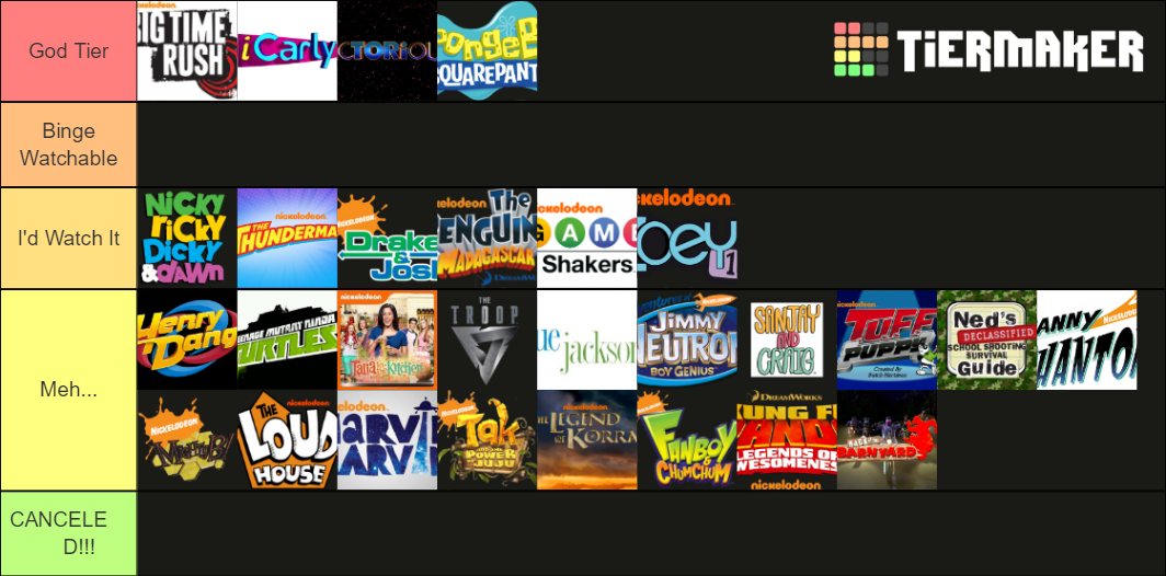 Best Nickelodeon Shows Tier List (Community Rankings) - TierMaker