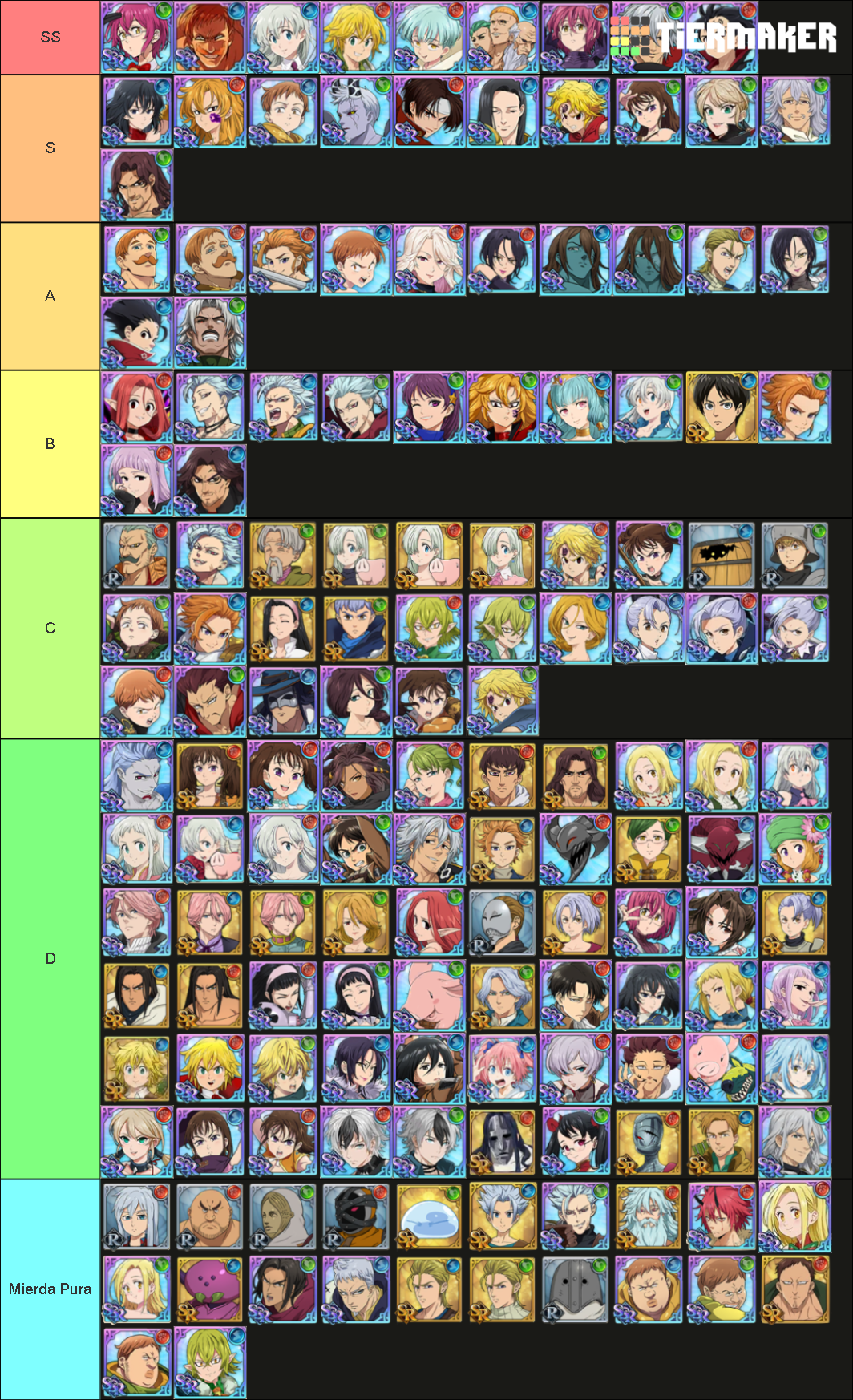 7DS Tierlist PVE/FARM Asterisck Tier List (Community Rankings) - TierMaker