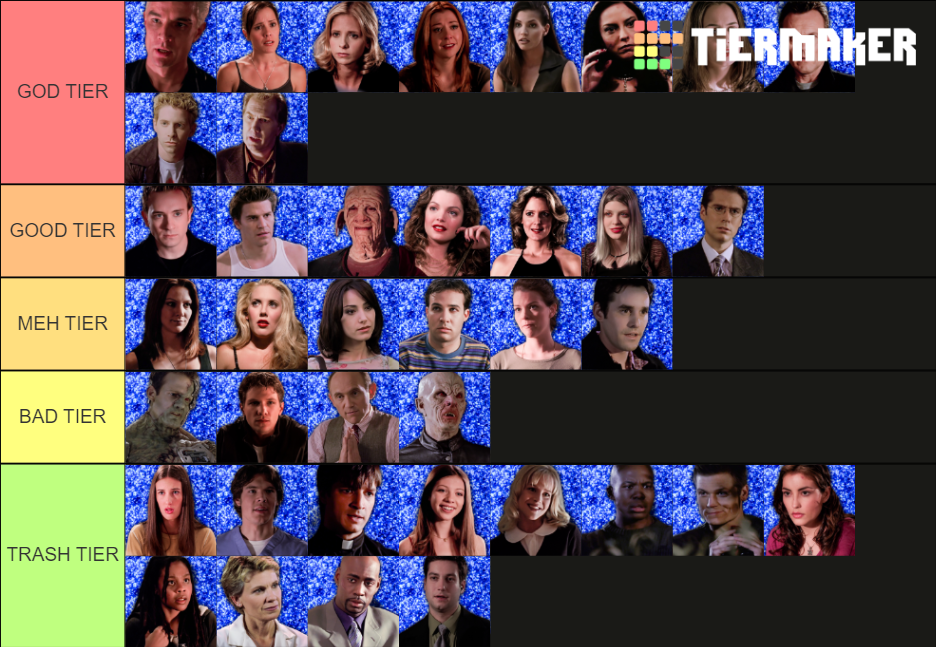 Buffy The Vampire Slayer Characters Tier List Community Rankings