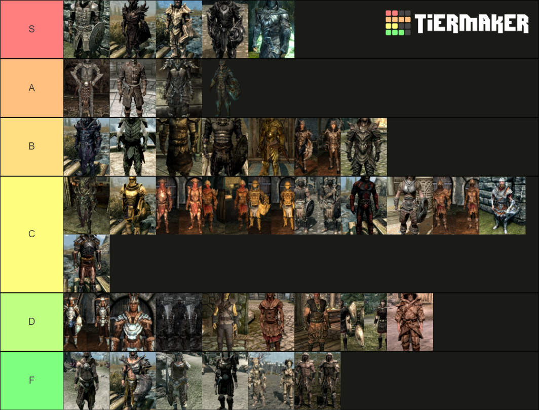 all skyrim armor sets Tier List Rankings) TierMaker