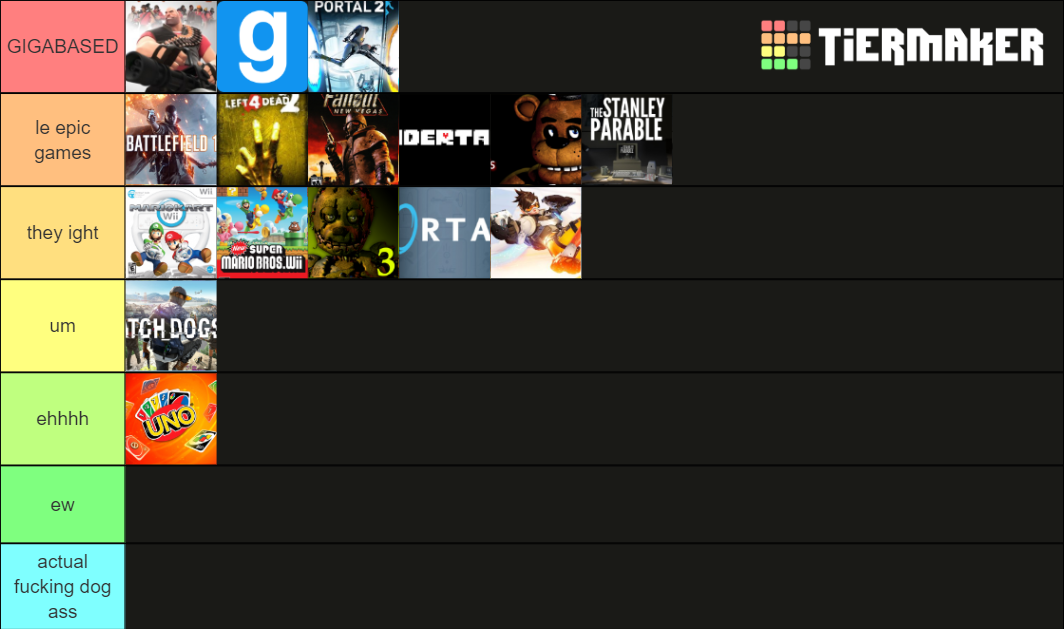 based games Tier List (Community Rankings) - TierMaker