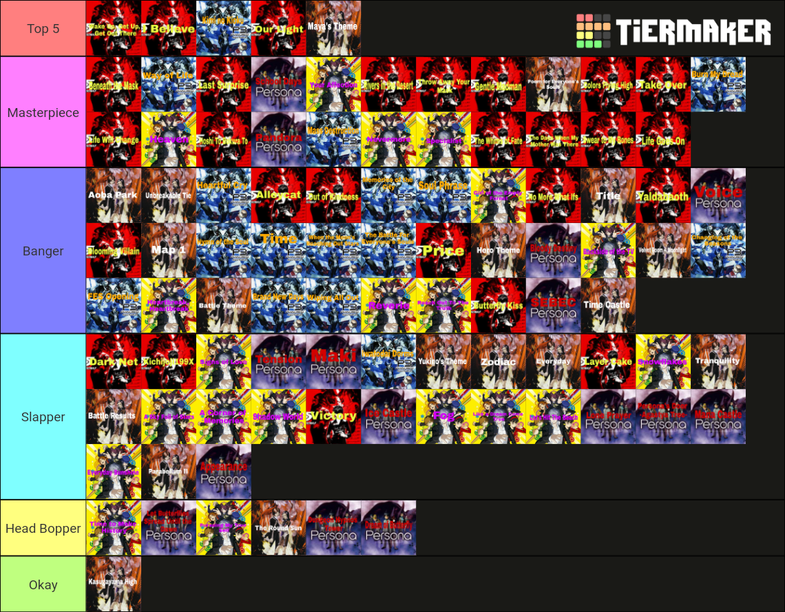 ultimate-persona-music-persona-s-1-5-tier-list-community-rankings-tiermaker