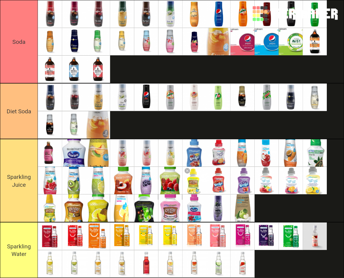 SodaStream Flavors Tier List Rankings) TierMaker