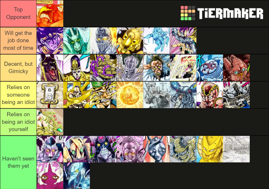 Stardust Crusaders Stands Tier List (Community Rankings) - TierMaker Stardust Crusaders Stands Tier List (Community Rankings) - TierMaker