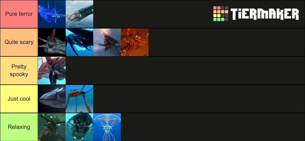 Subnautica's Scariest Leviathans (1 And 2) Tier List (Community ...