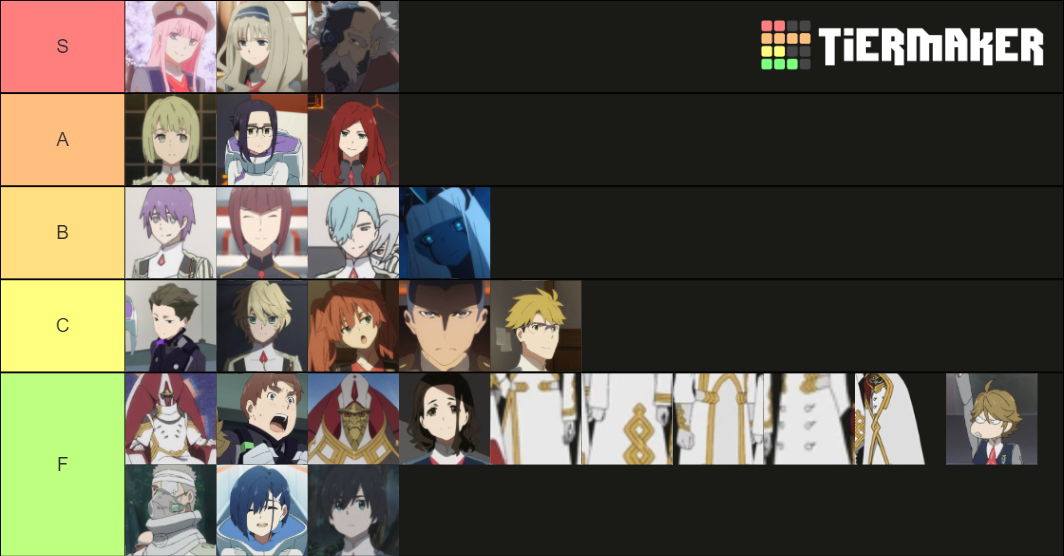 Darling in the FranXX Tiers 3 Tier List Rankings) TierMaker