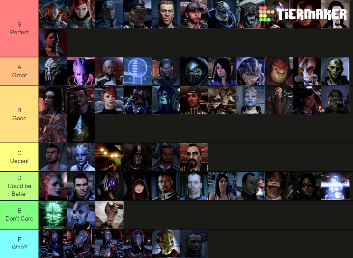 Mass Effect Trilogy Characters Tier List Community Rankings Tiermaker 9889