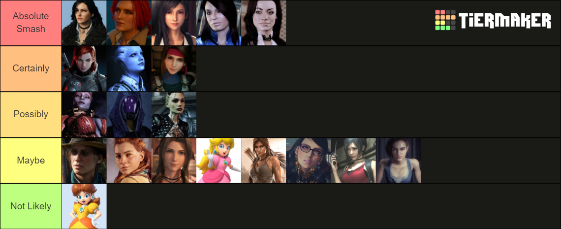 Smash Or Pass Videogame Characters Tier List (Community Rankings ...