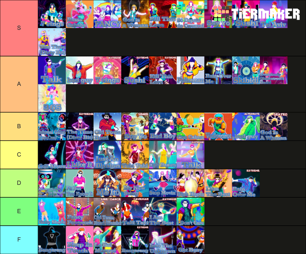 just-dance-2020-songs-tier-list-community-rankings-tiermaker