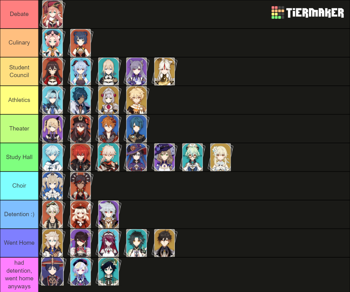 Genshin After School Clubs Tier List (Community Rankings) - TierMaker