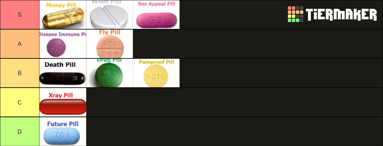 Super Power Pills Tier List (Community Rankings) - TierMaker