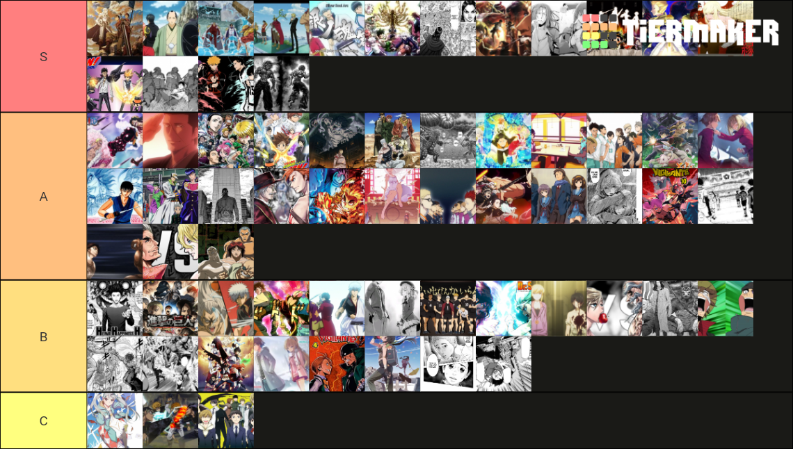 Best story arcs Tier List Rankings) TierMaker