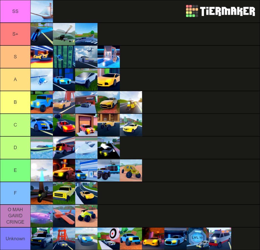 Jailbreak Vehicles 2020 Tier List (Community Rankings) - TierMaker