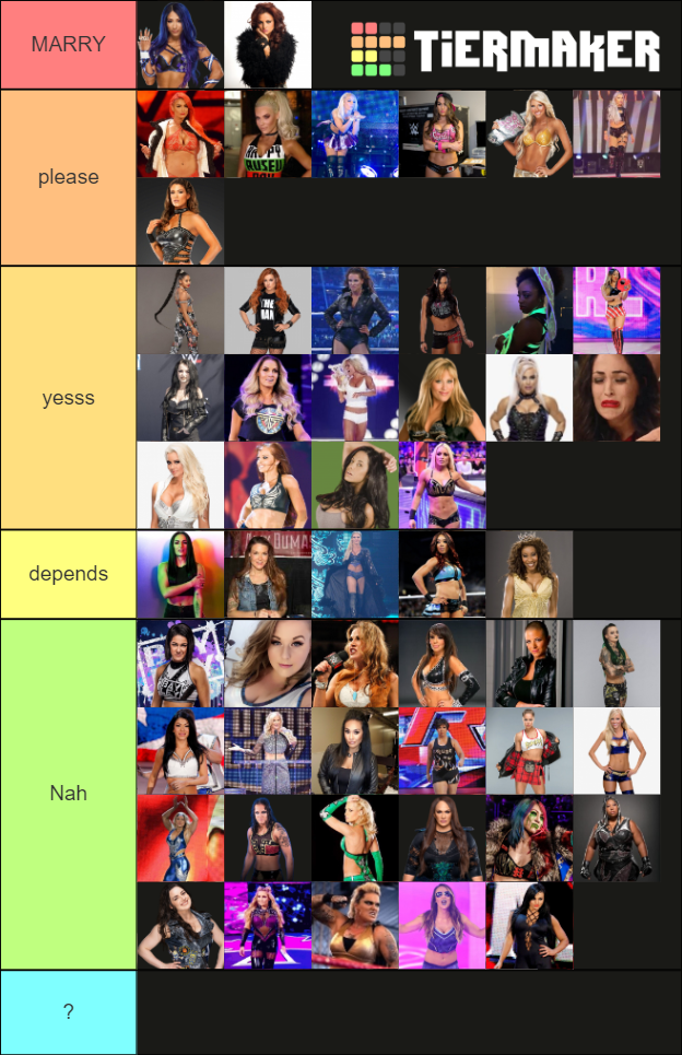 WWE Divas / Female superstars (All time) Tier List (Community Rankings ...