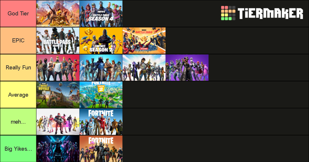 FORTNITE Season LIST! Tier List (Community Rankings) - TierMaker