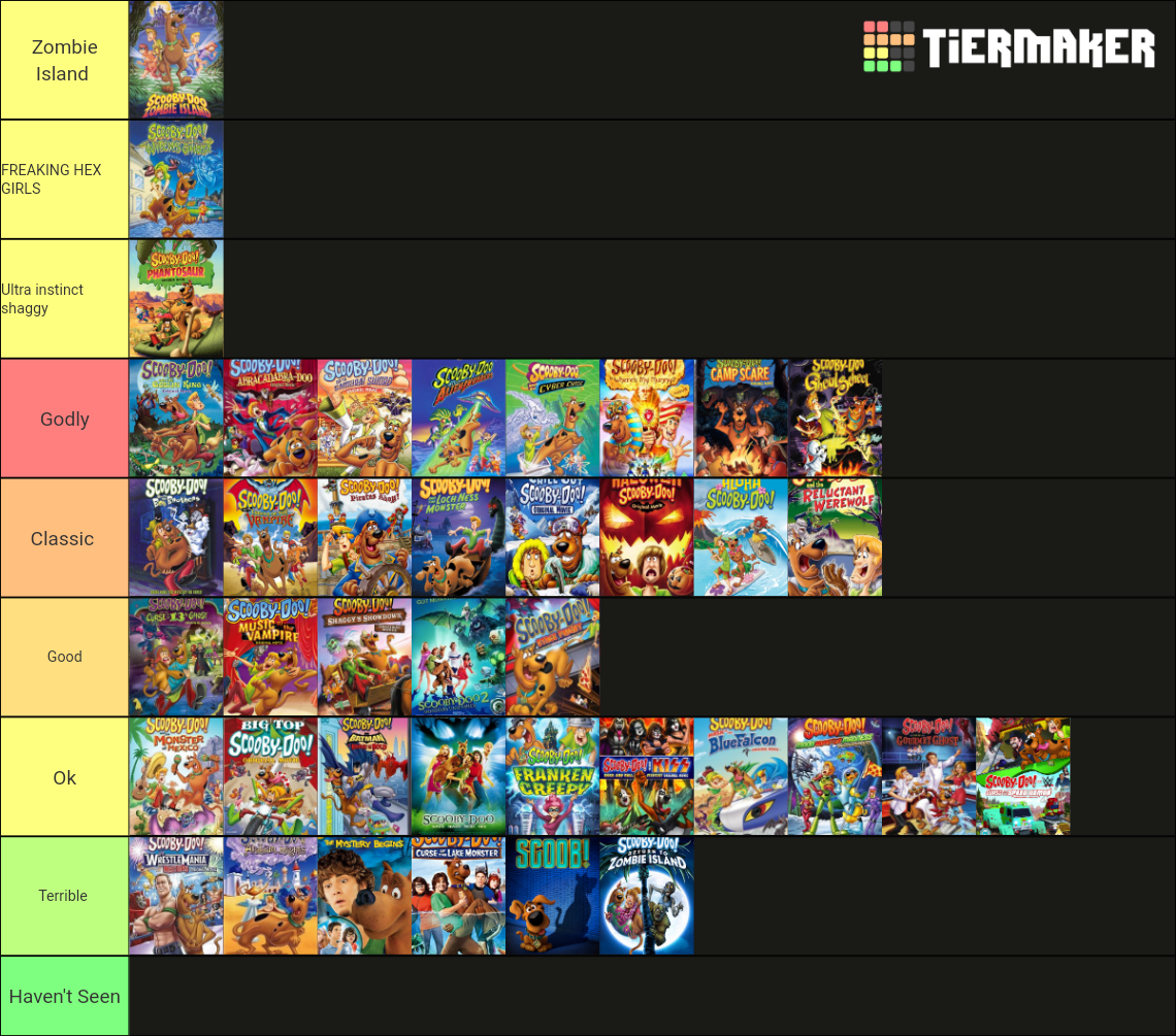 All Scooby-Doo Movies Tier List (Community Rankings) - TierMaker