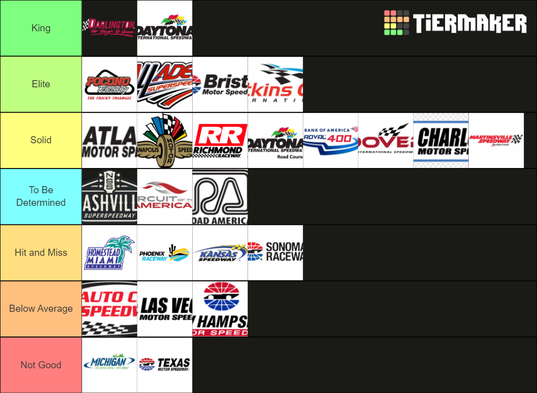 2021 Nascar Calendar Tracks Tier List Rankings) TierMaker