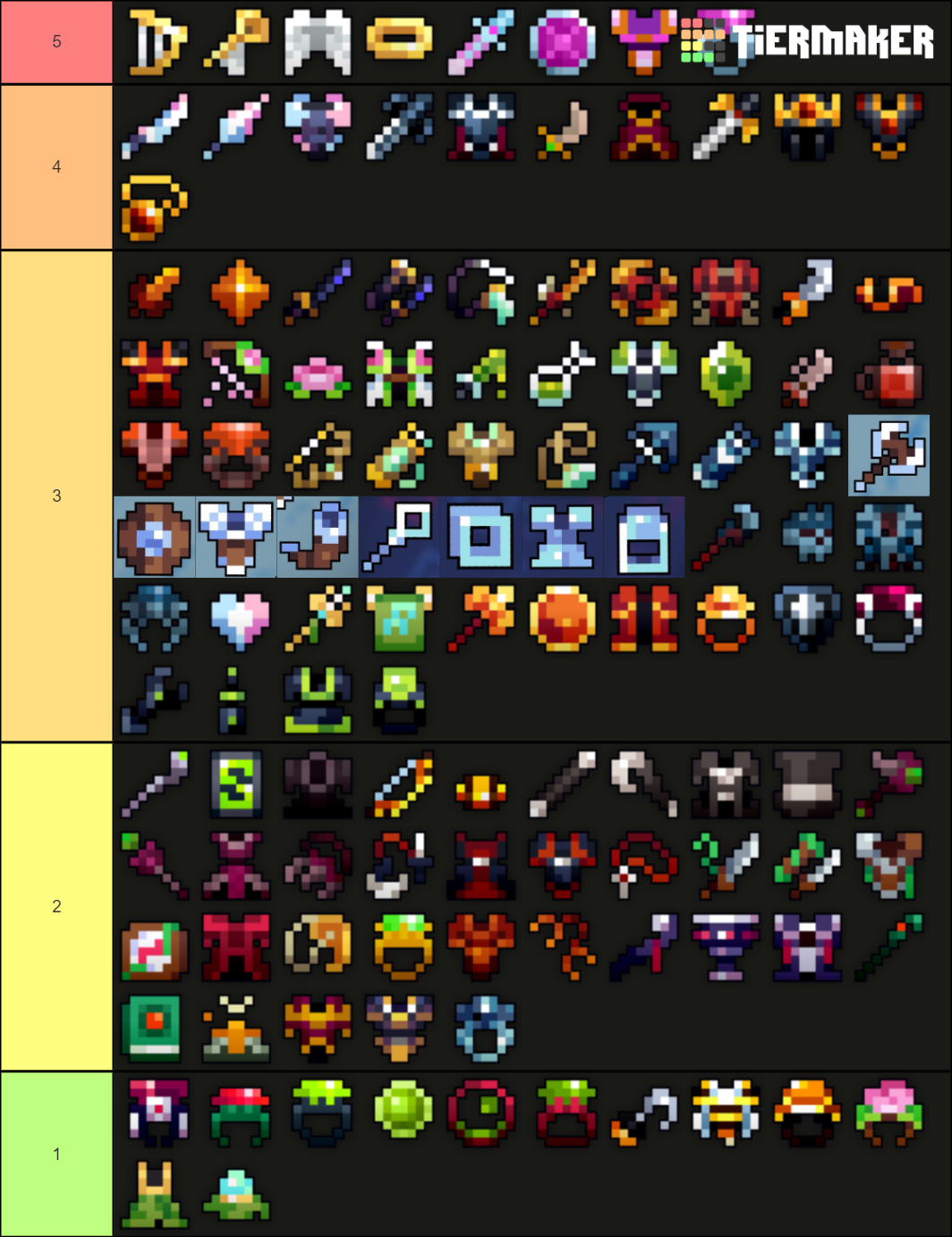 Rotmg St Points For Ppe Tier List Community Rankings Tiermaker